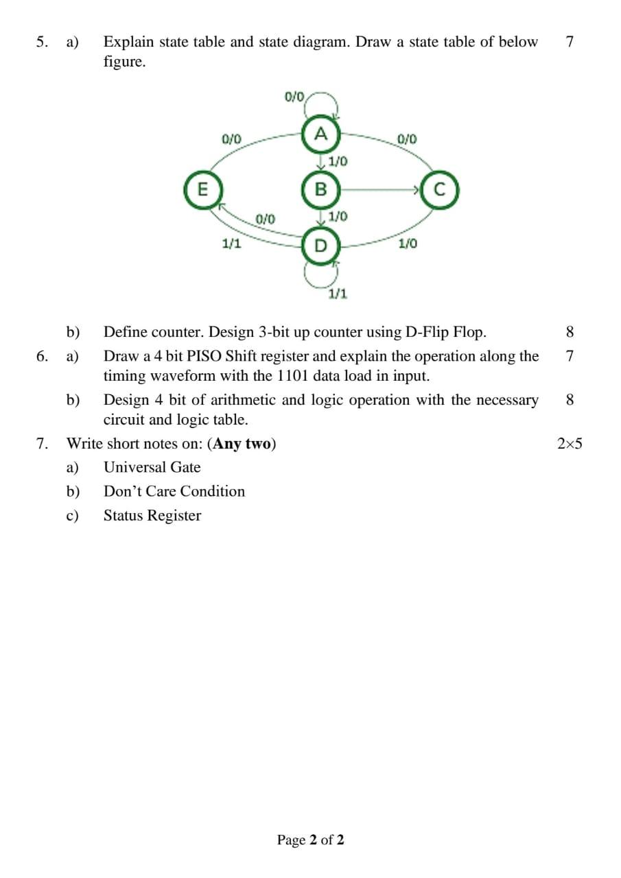 PU BCA 1st Sem Digital Logic System Question Paper - Mero Enotes