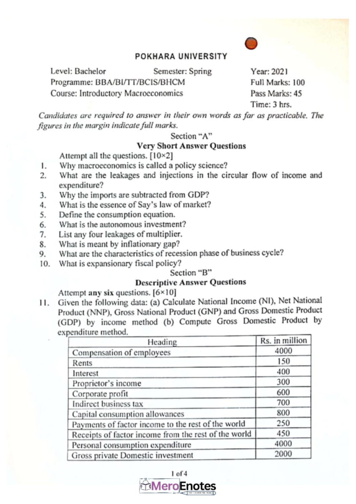 Introductory Macroeconomics Question Paper 2021