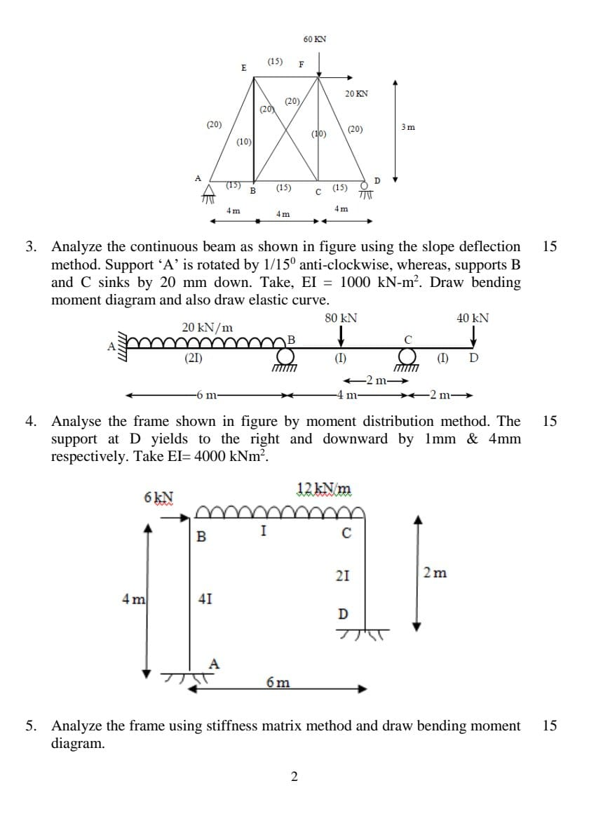 PU BE Civil Structural Analysis II Question paper 5th Semester - Mero ...