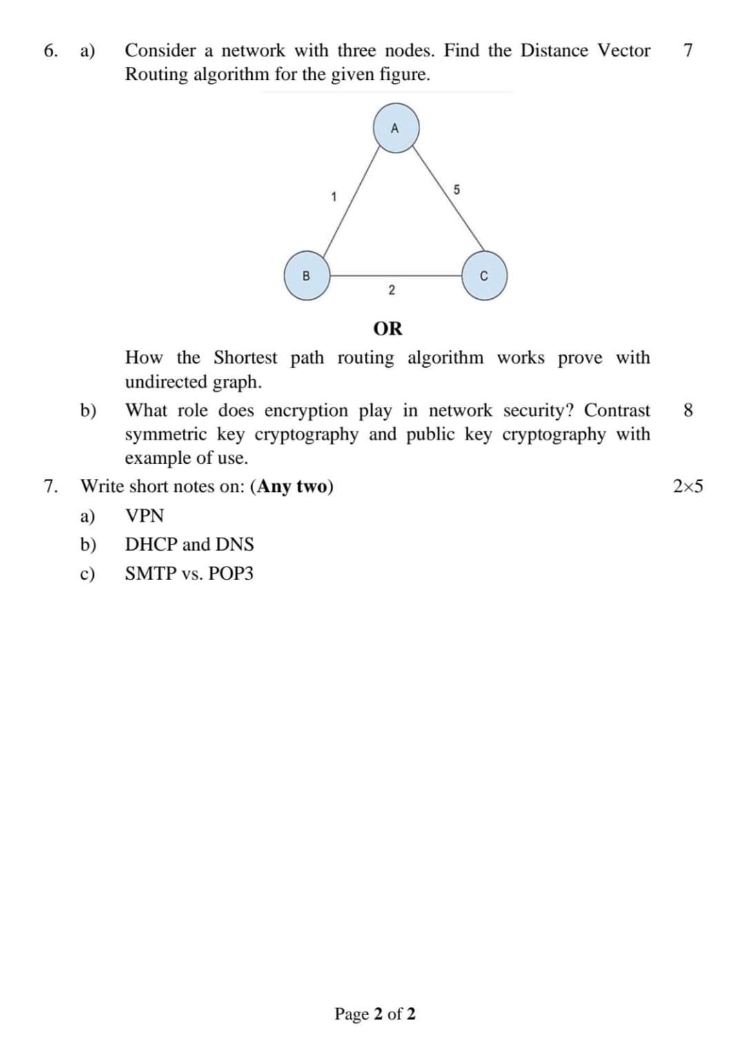 Pokhara University BCA Data Communication and Computer Network Question ...
